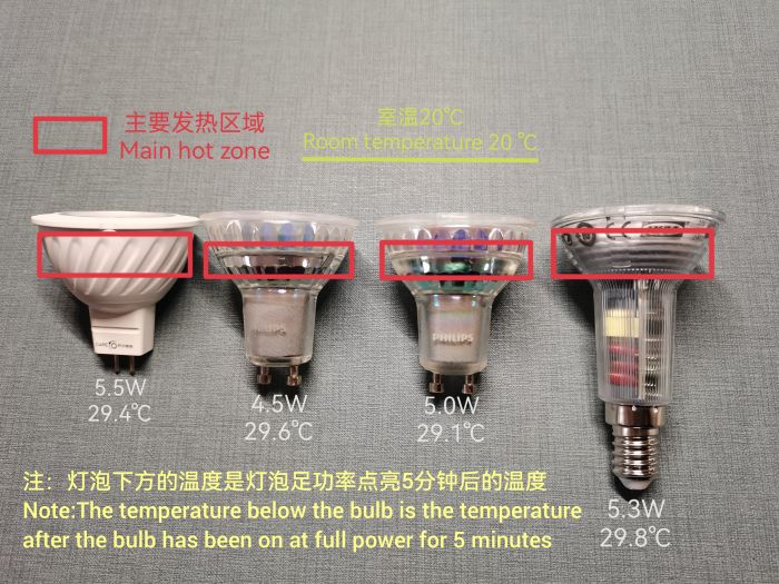 中文：这次测试的选手为「高压LED反射器」English: The 'player' of this test is "high voltage LED reflector"
