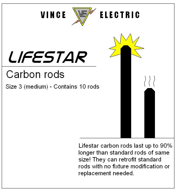 Lifestar carbon rods - Package label
Lifestar is a line of long life products. Lifestar carbon rods would look like this. They are longer, so have a longer lifespan.
Keywords: Miscellaneous
