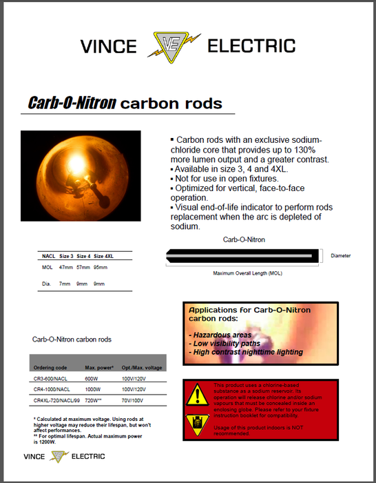 Carb-O-Nitron carbon rods - Datasheet
Produced using OpenOffice Draw.

Here is VE's line of sodium-chloride carbon rods. They feature a solid sodium-chloride core that gives up to 130% more lumen output and a better contrast. More documentation about this product is in the works!
Keywords: Lamps