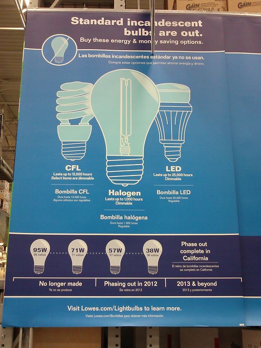 Bulb Ban Poster
Saw at Lowes
Keywords: Drawings_/_Wire_Diagrams_/_Spec_Designs_/_Etc.