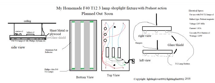 My Homemade F40 T12 3 lamp preheat fluorescent shoplight (drawing/planned to built soon)
Yep, i'm building this fixture pretty soon. Its going to have three F40 T12 lamps, with their own ballasts and starters, because with pre heat fluorescent lamps, are cooler than rapid start. The ballasts are going to be the GE pre heat ballasts. Then theres going to be three FS-4 starters, for 40 watt T12 lamps (correct me if i'm wrong). The lighting gear, is all going to be on top of the fixture. Plus, the lamps are going on the bottom, with the aluminium foil reflector, for reflecting the the light, plus with glare shields on the sides, to reduce glare. So yeah, i'm planning on building this fixture soon. ;-) By the way, everything on the image, is not to scale.  

The ballasts are here in this ebay listing: https://www.ebay.com/itm/GE-8G3706-140-PH-118-P-Preheat-Fluorescent-Ballast-for-1-F40T12-F38T8-Lamps/152279845563?epid=1894362543&hash=item2374960abb:g:FuMAAOSwYIxYAP1F  copy link, and paste it, in a new tab, to see the listing.
Keywords: Drawings_/_Wire_Diagrams_/_Spec_Designs_/_Etc.