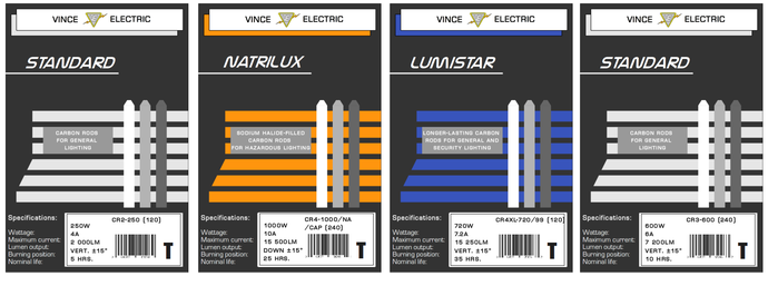 Example of packagings with ordering code labels
The packagings have been designed to fit all models within their line of products. That means, say one Natrilux package for ALL models. With the different models the label changes accordingly.
Keywords: Lamps