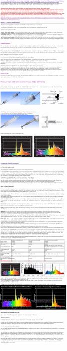Info on Ceramic Metal-Halide lamps
Good info on CMH lamps including their history, spectra and their uses. Note the warning at the top.
Keywords: Drawings_/_Wire_Diagrams_/_Spec_Designs_/_Etc.
