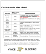 Carbon_rods_size_chart.png