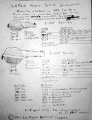 Filename=LARCfixtures.jpg
Filesize=869KiB
Dimensions=1615x2103
Date added=Aug 16, 2010 LARCfixtures.jpg